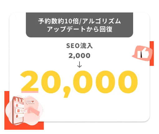 矯正専門歯科
