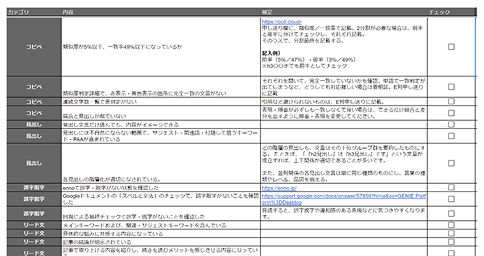記事制作