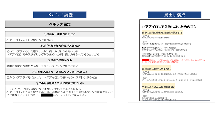 構成制作